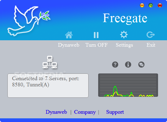freegate free download